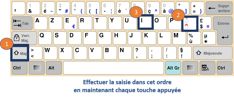 Comment faire un ï tréma sur le clavier ?
